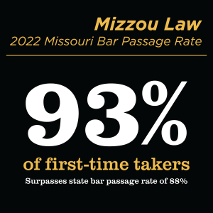 infographic that says mizzou law 2022 missouri bar passage rate 93% of first-time test takers. surpasses state average of 88%